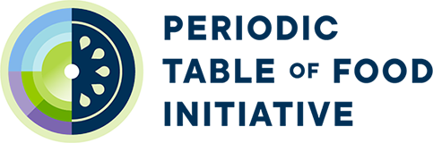 Periodic Table of Food Initiative